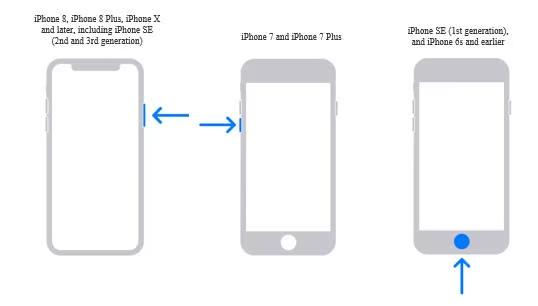 restaurar iPhone en iTunes paso 2 | Eliminar código de iPhone sin conocerlo