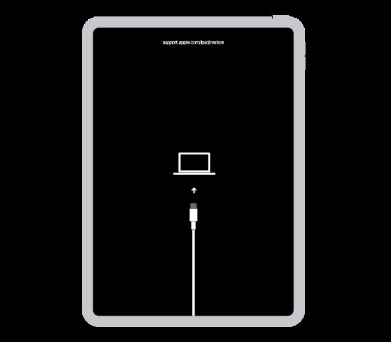 Tiempo de pantalla | Desactivar límite de tiempo