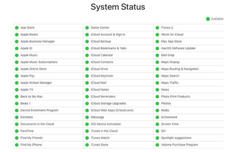 Verificar el estado del sistema de Apple | Apple ID no activo