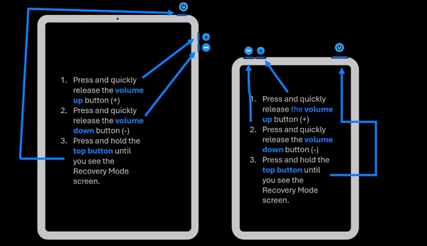 Eliminar código de iPad en Modo de recuperación | eliminar código de acceso de iPad 