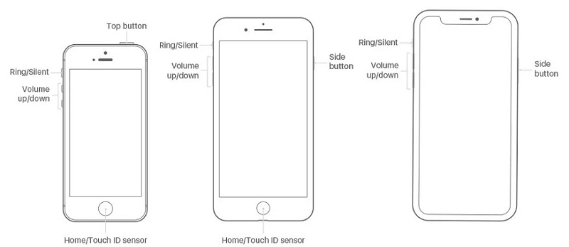 iPhone en modo de recuperación | Desactivar la pantalla de bloqueo del iPhone