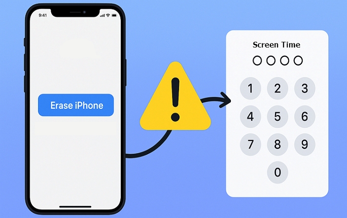 restablecer iPhone con Screen Time activado sin código | cómo quitar código Screen Time iPhone sin contraseña España