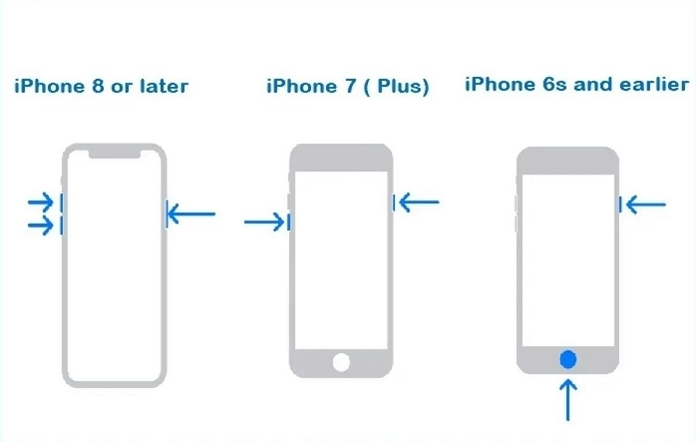 Restaurar iPhone a través de iTunes paso 1 | iPhone deshabilitado sin motivo