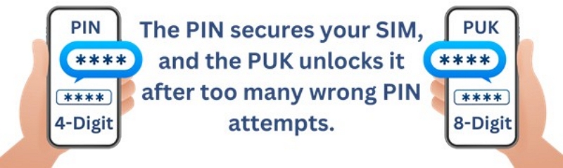 diferencia entre código desbloqueo SIM PIN de SIM y PUK | qué es código desbloqueo SIM iPhone España operador